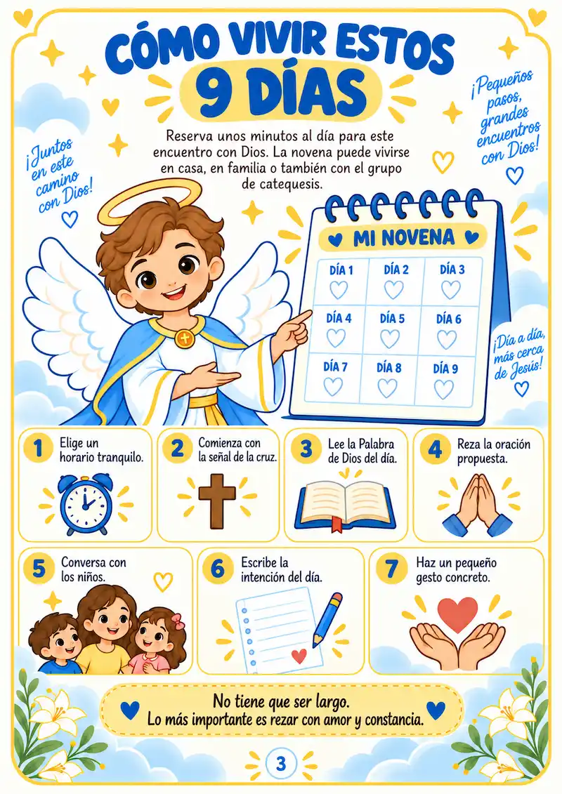 Página de la novena del Ángel de la Guarda