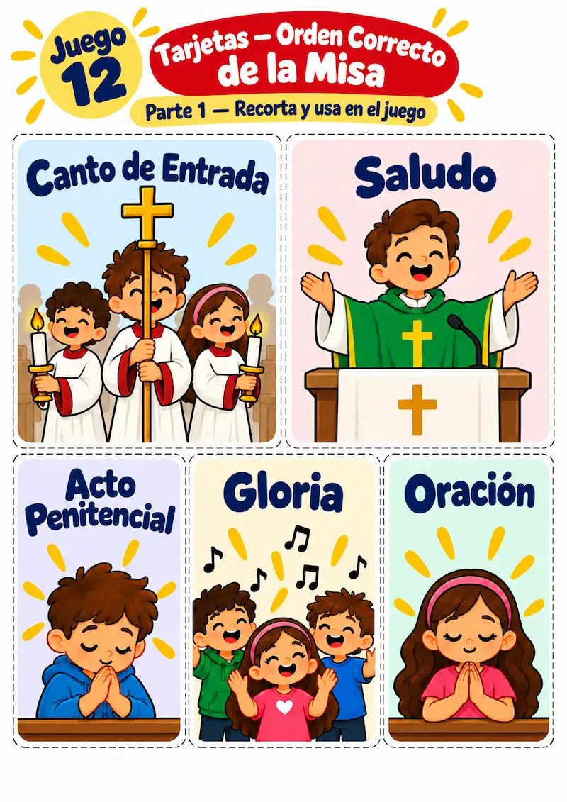 Orden correcto de la Misa