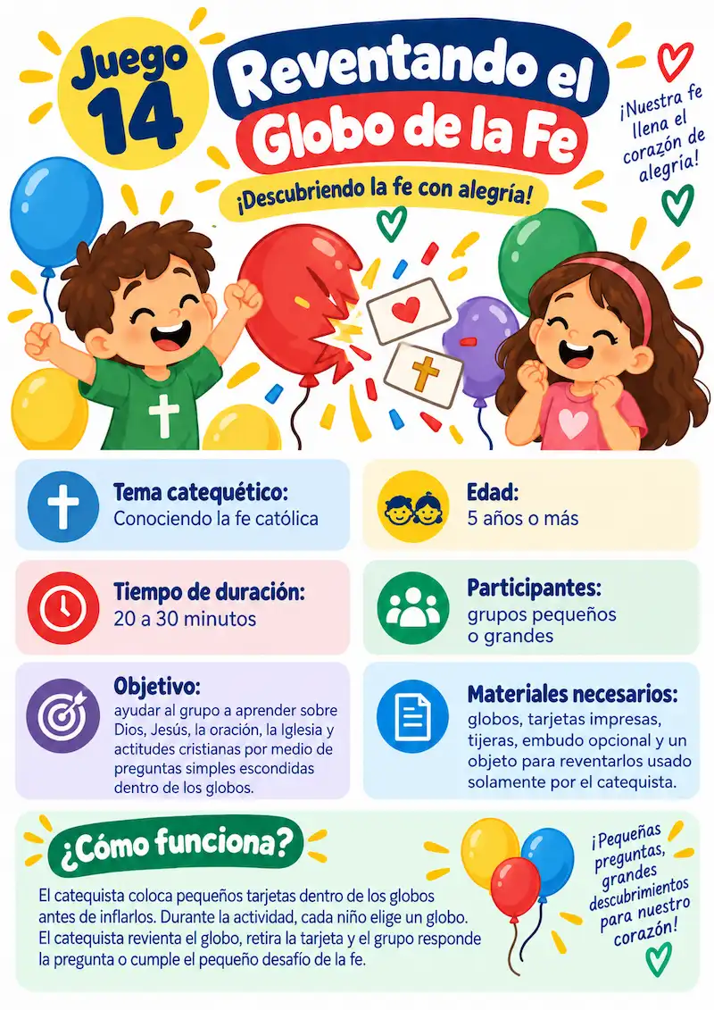 Revienta el Globo de la Fe