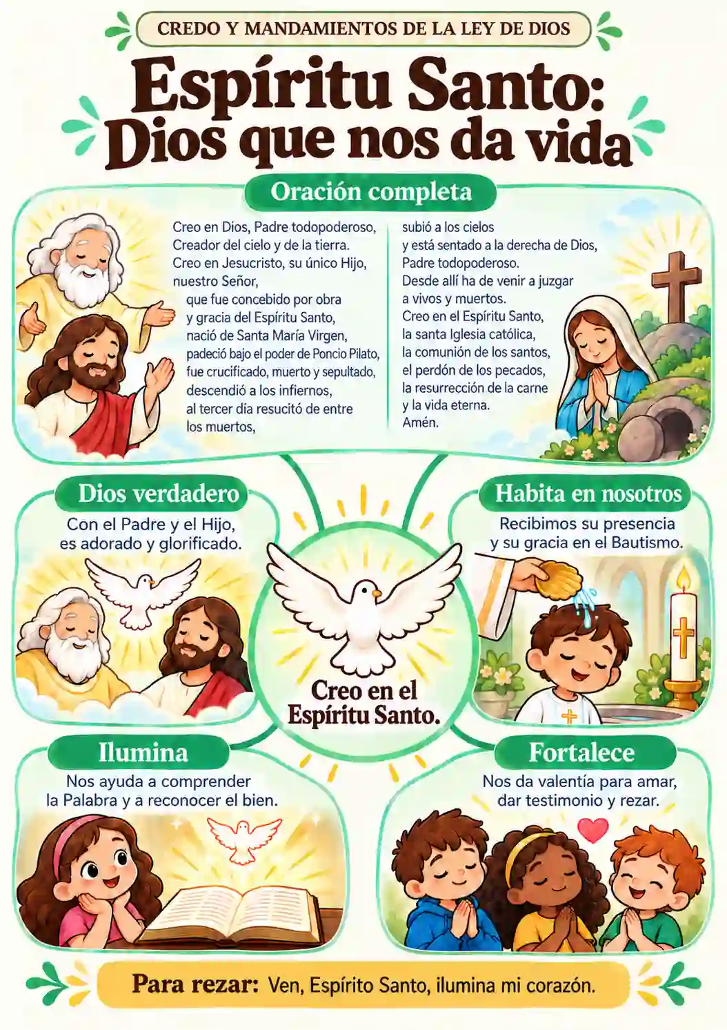 Mapa mental ilustrado 5